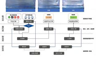 友谊赛-迈阿密国际vs萨尔瓦多首发：梅西搭档苏亚雷斯！