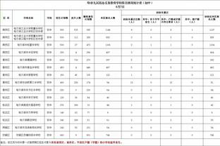 英格兰从未输过斯洛文尼亚，重大赛事唯一交手是在10年世界杯